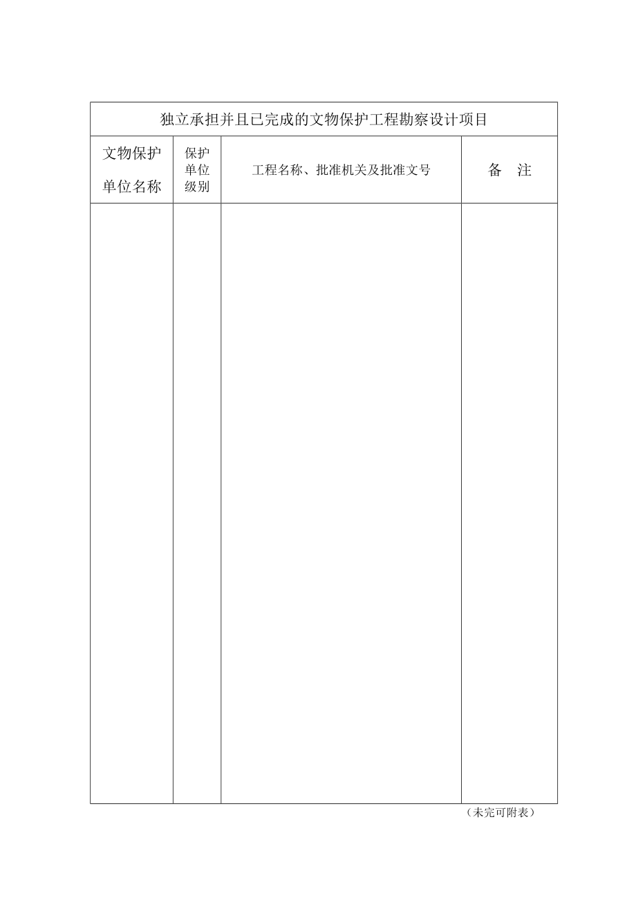 文物保護工程勘察設計單位資質申請表填報指引